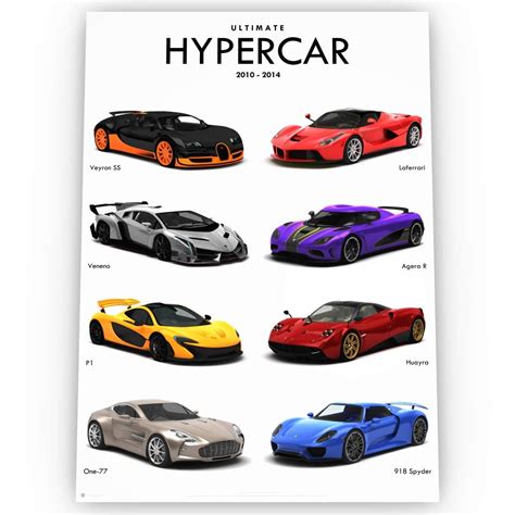 Buy Ultimate Hypercar Poster Print Years 2010 2014 Featuring Your
