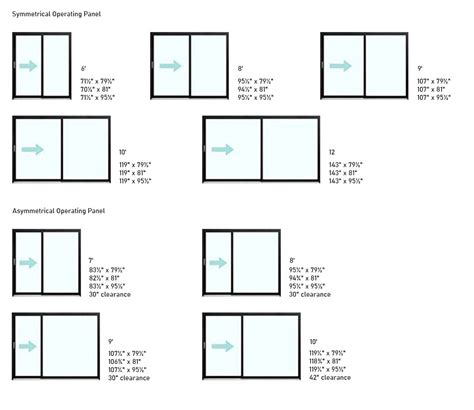 What Are Standard Patio Door Sizes