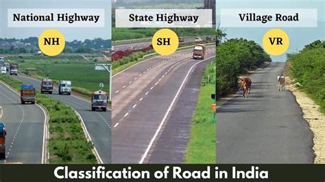 Classification Of Roads Types Of Roads In India Explained A