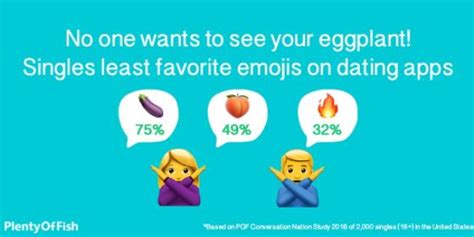 the best and worst emojis to get replies on your dating app the latest catch