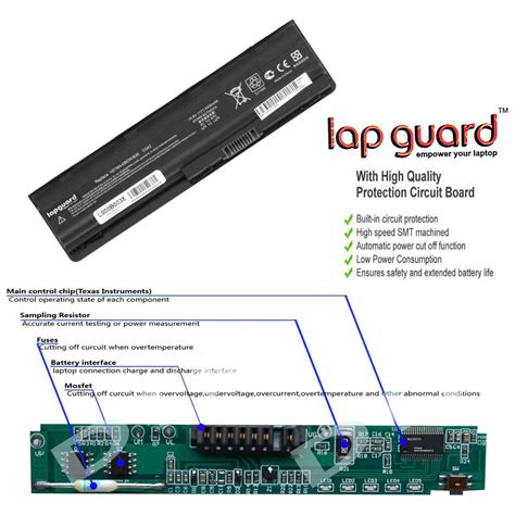 Laptop schematic diagram is tough to read yet very productive and essential when it comes to motherboard repairing. Hp Laptop Charger Wire Diagram - locosporlosalmuerzos