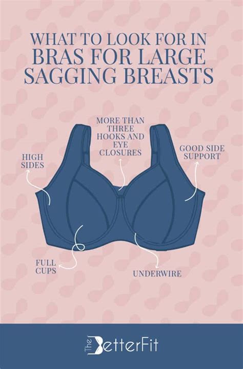 Best Bra For Large Sagging Breasts 2024 Review Thebetterfit
