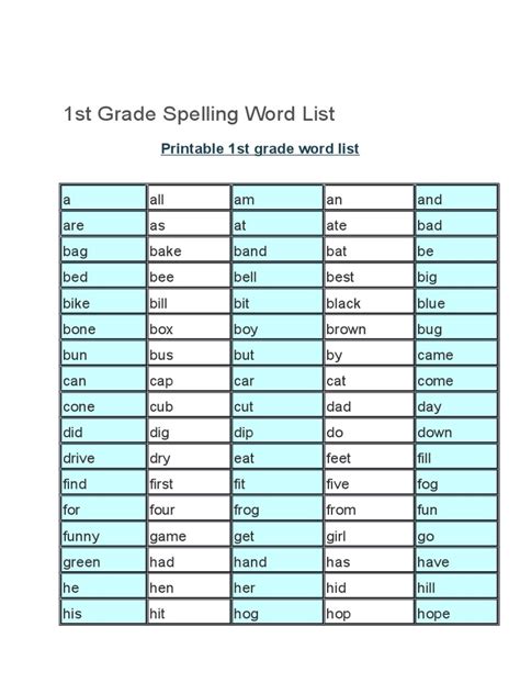 Spelling Lists For 1st Grade