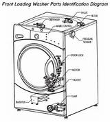 Frigidaire Front Load Washer Repair Manual Images