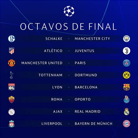 Uefa will draw the quarterfinal and semifinal ties on the same day this season, scheduled for march 19, and the final will granada and molde, who produced arguably the two most impressive results in the round of 32 in eliminating napoli and hoffenheim respectively, face each other in the round of 16. Champions League, Partidos de Octavos de Final 2019