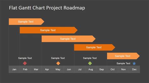 Flat Roadmap Gantt Chart With Milestones Slidemodel