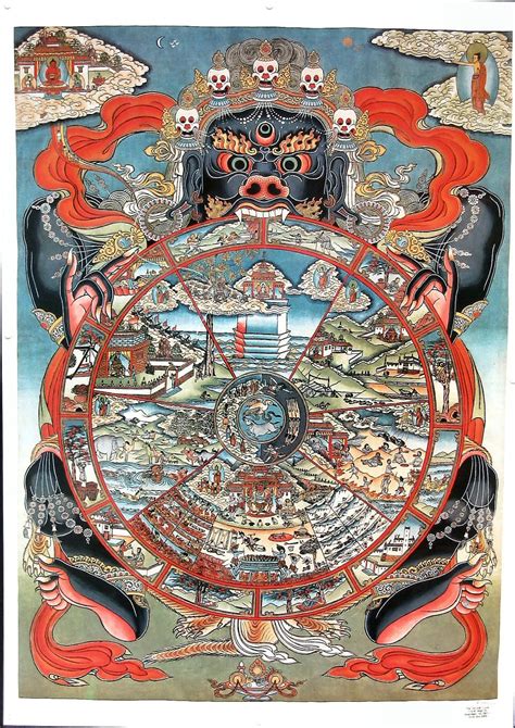 Wheel Of Life Art Print Of Tibetan Buddhist Thangka Painting