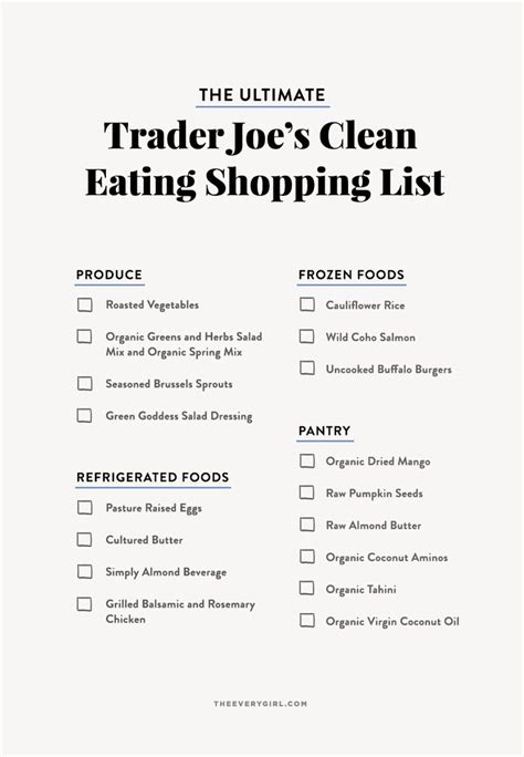 The Ultimate Trader Joes Clean Eating Shopping List Clean Eating