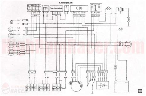 The Ultimate Guide To Understanding The Coolster 110cc Atv Wiring Diagram