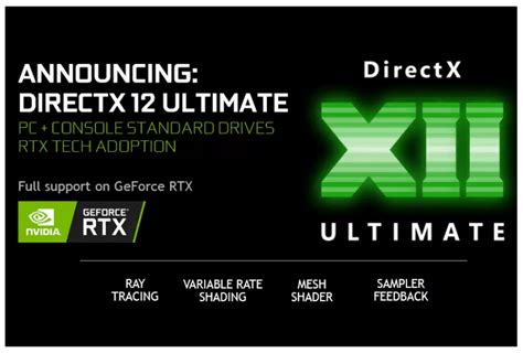 Directx 12 In 2024 Latest Download On Windows 3264 Bit