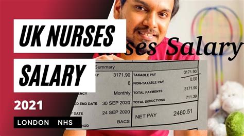 Uk Nurses Salary Malayalam 2020 NHS London YouTube