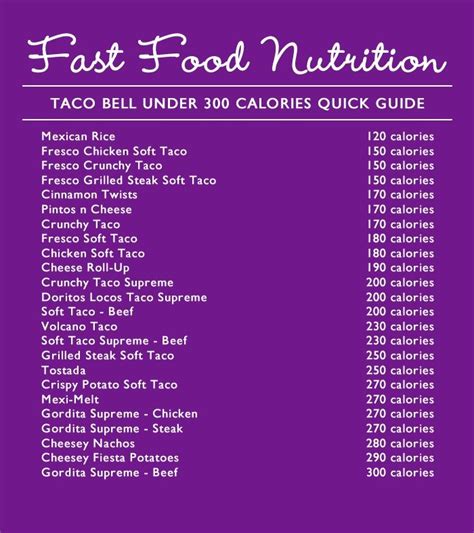 Healthy Fast Food Options Low Calorie Fast Food Low Calorie Taco Bell