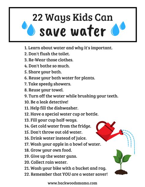 5 Ways Of Conserving Water Spesial 5