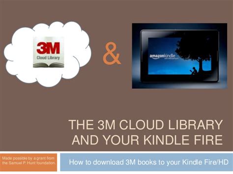 The app works for ios, ipados, and for books stored in the cloud, you can connect to google drive, dropbox, and microsoft onedrive. The 3M Cloud Library and Your Kindle Fire