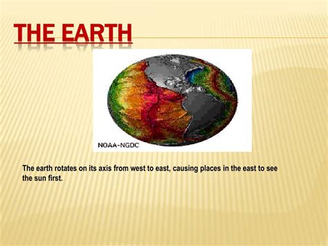 The Earth Moves On Its Axis From West To East Or The Earth Images