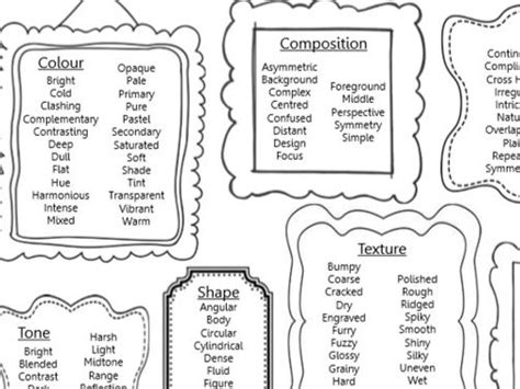 Vocabulary Art Elements Ks3 Key Words Handout Teaching Resources