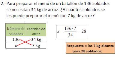 Matemática 7mo básico: EJEMPLOS DE PROPORCIONALIDAD DIRECTA