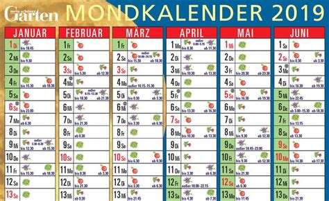 Kinder kalender 2019 zum ausdrucken kostenlos kalender 2019 für kinder. Mondkalender: Gärtnern nach dem Mond | Mondkalender garten ...