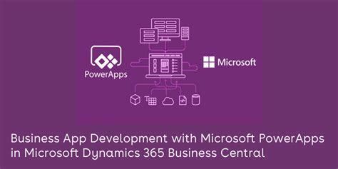 Business App Development With Microsoft Powerapps In Microsoft Dynamics