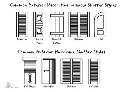 Exterior Shutters Guide For Homeowners Eurex Shutters