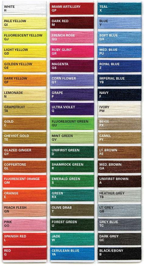 Embroidery Thread Colors Chart All Round Hobby
