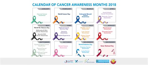 First Cross Organizational Cancer Awareness Calendar Qcs