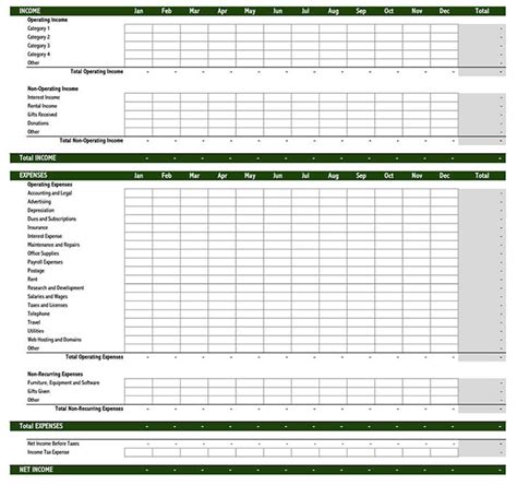 15 Free Small Business Budget Planner Templates Excel