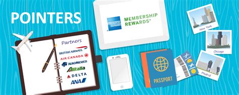 You can also redeem points for american express gift cards. Transfer Points | American Express Membership Rewards