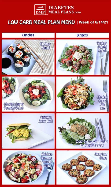 Diabetes Meal Plan Menu Week Of 61421