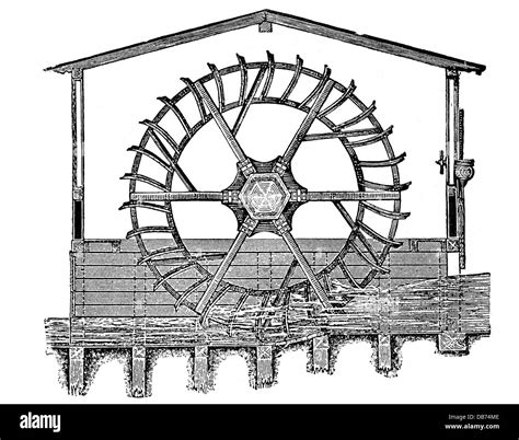 Water Wheel Waterwheel High Resolution Stock Photography And Images Alamy