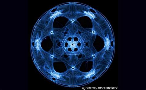 Cymatics Origin