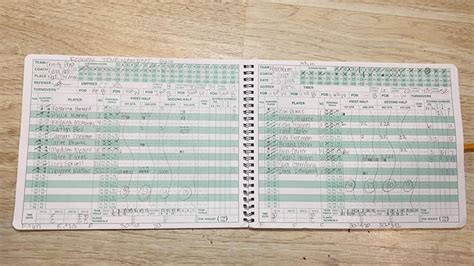 How To Keep A Basketball Scorebook Metro League Basketball Scorebook