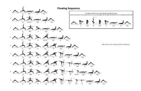 Flowingsequence900x587 Fitness For Spring Vinyasa Yoga Sequence