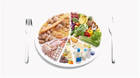Three Healthy Diets From The New Us Dietary Guidelines
