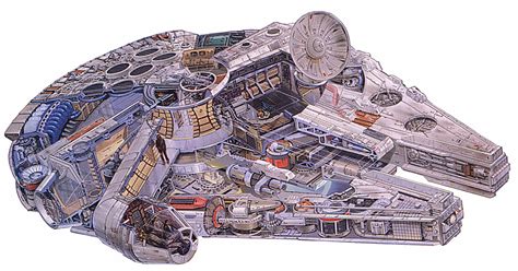Image Millennium Falcon Cross Section Wookieepedia The Star