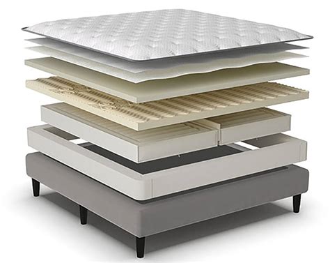 Aside from the air chambers, bed components are made in usa. Sleep Number P -6 Review: Best Model For You? - Mattress ...