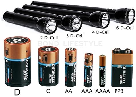 Ga074 Maglite Flashlight Compare Sizes Cells Battery Chuyên Trang Edc