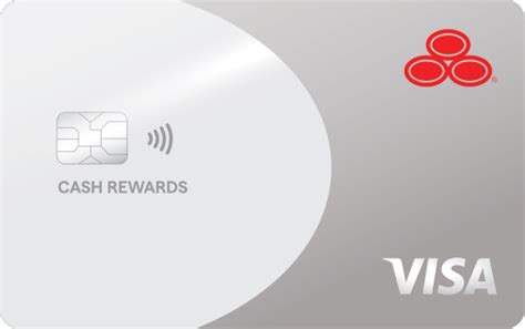 Visa Credit Cards From Us Bank® State Farm®