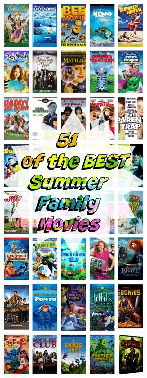 The best teen movies on netflix do some of these, if not all. 51 of the BEST Summer Family Movies | Family movies, Best ...
