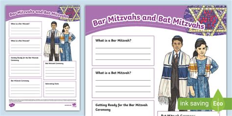 Bar Mitzvah And Bat Mitzvah Fact File Template Twinkl