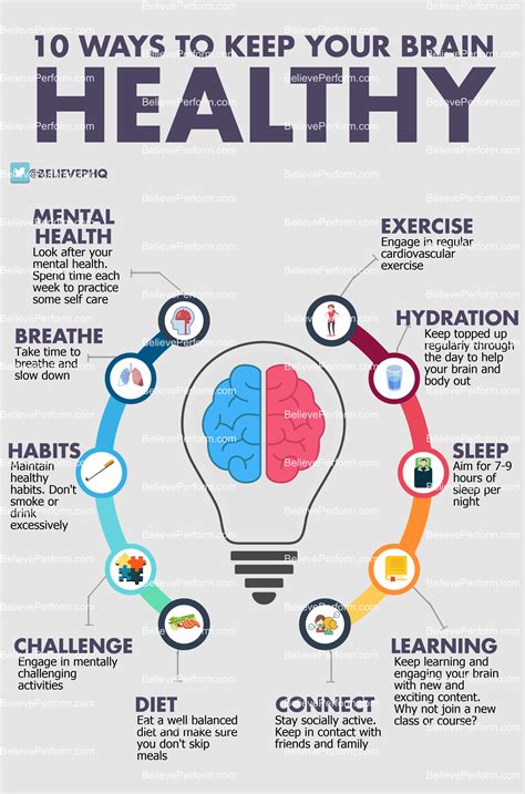 10 Ways To Keep Your Brain Healthy The Uks Leading Sports Psychology