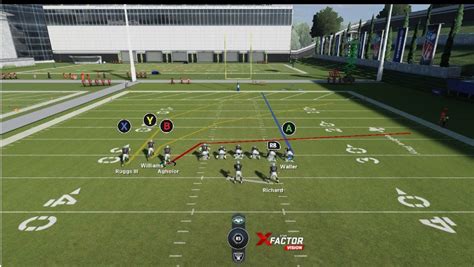 Madden 21 Best Playbooks For Tight Ends Outsider Gaming