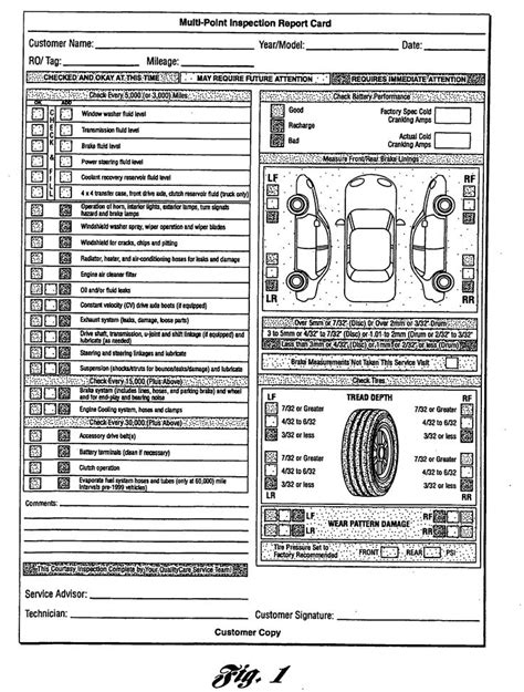 Multi Point Inspection Report Card As Recommended By Ford Motor Company