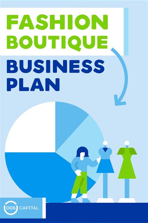 Fashion Boutique Business Plan In 2021 Business Planning Retail