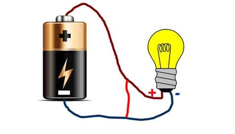 5 Clases De Circuitos Eléctricos Partes De Un Circuito