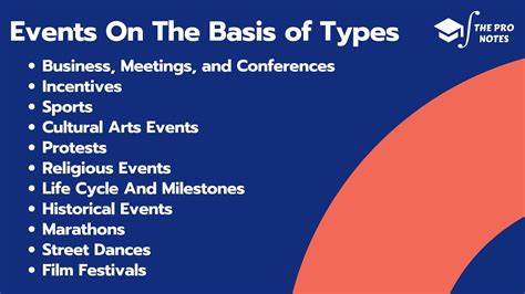 Types And Classifications Of Events The Pro Notes