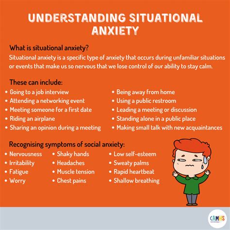 Infographics Page Camhs Professionals