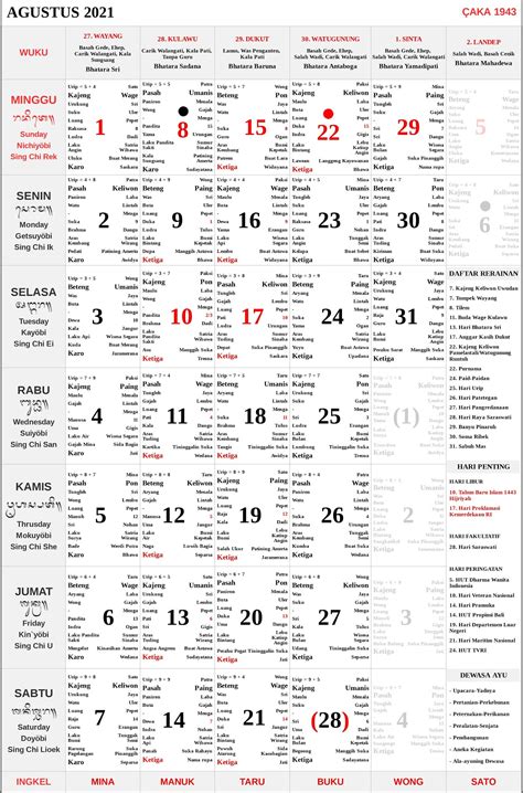 Download kalender bali 2021 / kalender 2021 pdf download lengkap hari libur nasional. Download Kalender Bali 2021 : Koleksi Populer Download Kalender Bali 2021 Pdf Ideku Unik ...