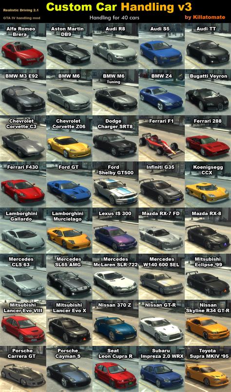 The following is a list of the top 10 cars in gta 5, as chosen by the editors of gta 5 cars. GTA Gaming Archive