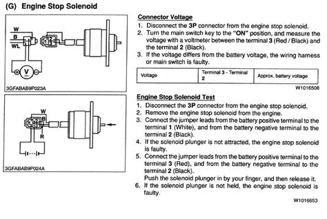 Schematic 3 Wire Fuel Shut Off Solenoid Wiring Diagram Safire Nobilis
